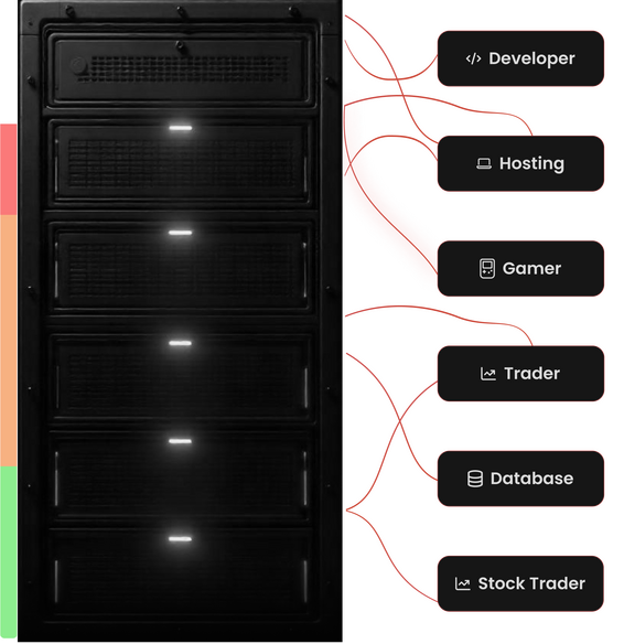 Generic VPS